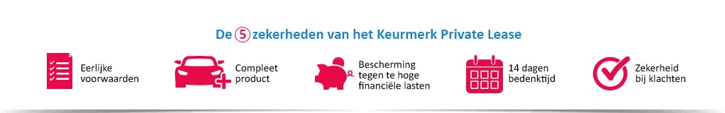 private lease keurmerk.png